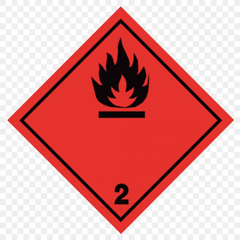 Dangerous Goods Chemical Substance GHS Hazard Pictograms Hazard Symbol, PNG, 1000x1000px, Dangerous Goods, Area, Chemical Substance, Combustibility And Flammability, Explosive Download Free