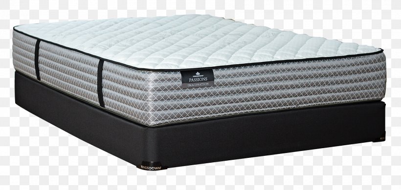 Mattress Firm Box-spring Bed Frame, PNG, 1800x857px, Mattress, Adjustable Bed, Bed, Bed Frame, Bed Size Download Free