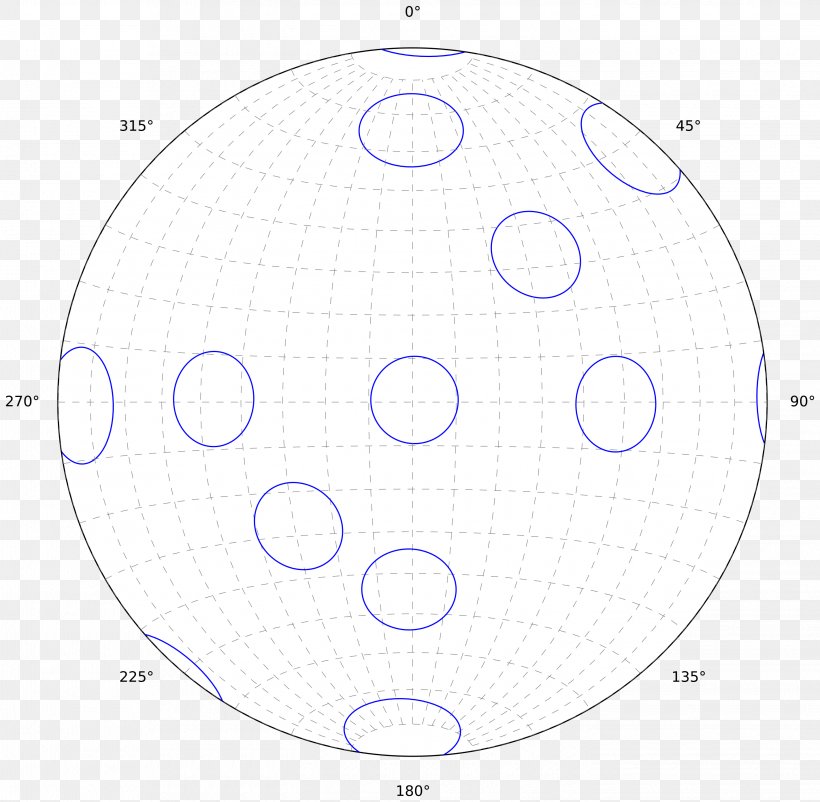 Circle Drawing Point, PNG, 2845x2786px, Drawing, Area, Diagram, Point, Sphere Download Free