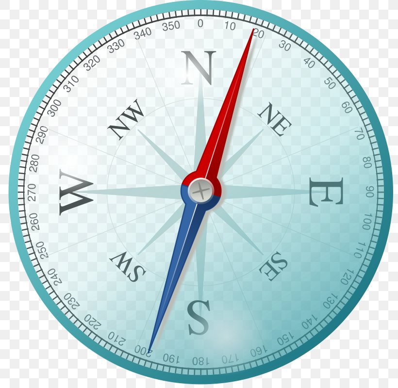 North Cardinal Direction Compass Rose Magnetic Declination, PNG, 800x800px, North, Cardinal Direction, Clock, Compass, Compass Rose Download Free