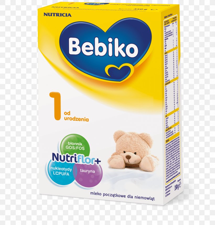 Powdered Milk Nutricia Preparat Mlekozastępczy Baby Formula, PNG, 880x920px, Milk, Baby Formula, Breastfeeding, Child, Concentrate Download Free