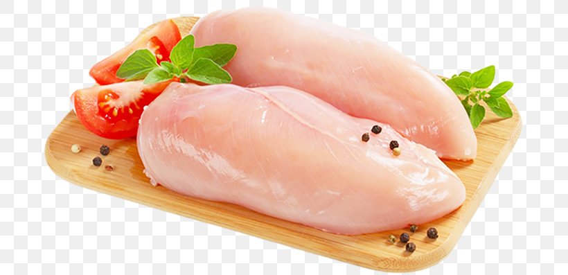 Chicken As Food Chicken As Food Meat Millers Catering Butchers, PNG, 700x397px, Chicken, Animal Fat, Animal Source Foods, Bayonne Ham, Beef Download Free