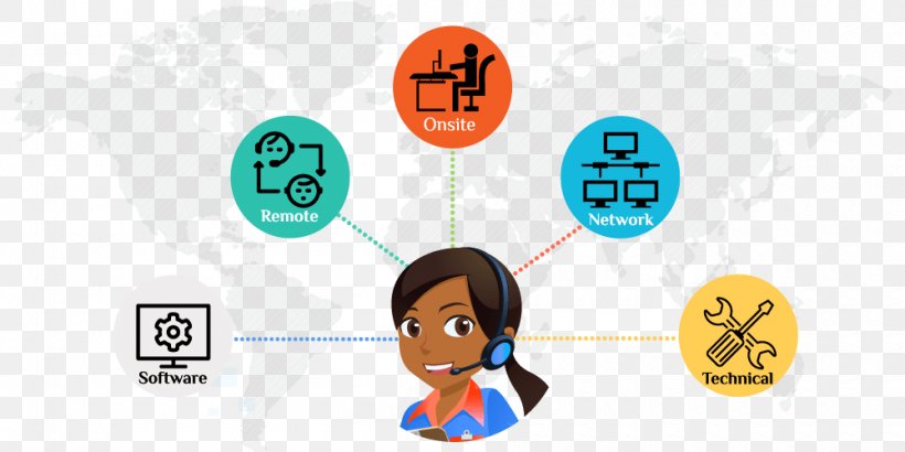 Technical Support Information Technology Remote Support Service, PNG, 1000x500px, Technical Support, Brand, Communication, Computer Network, Computer Software Download Free