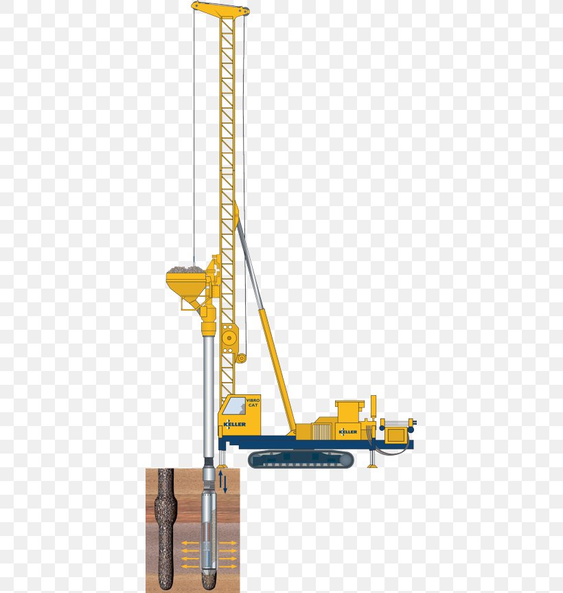 Geotechnical Engineering Keller Middle School Machine Architectural Engineering Marybeth Crane, DPM, PNG, 395x863px, Geotechnical Engineering, Architectural Engineering, Construction Equipment, Crane, Deep Foundation Download Free