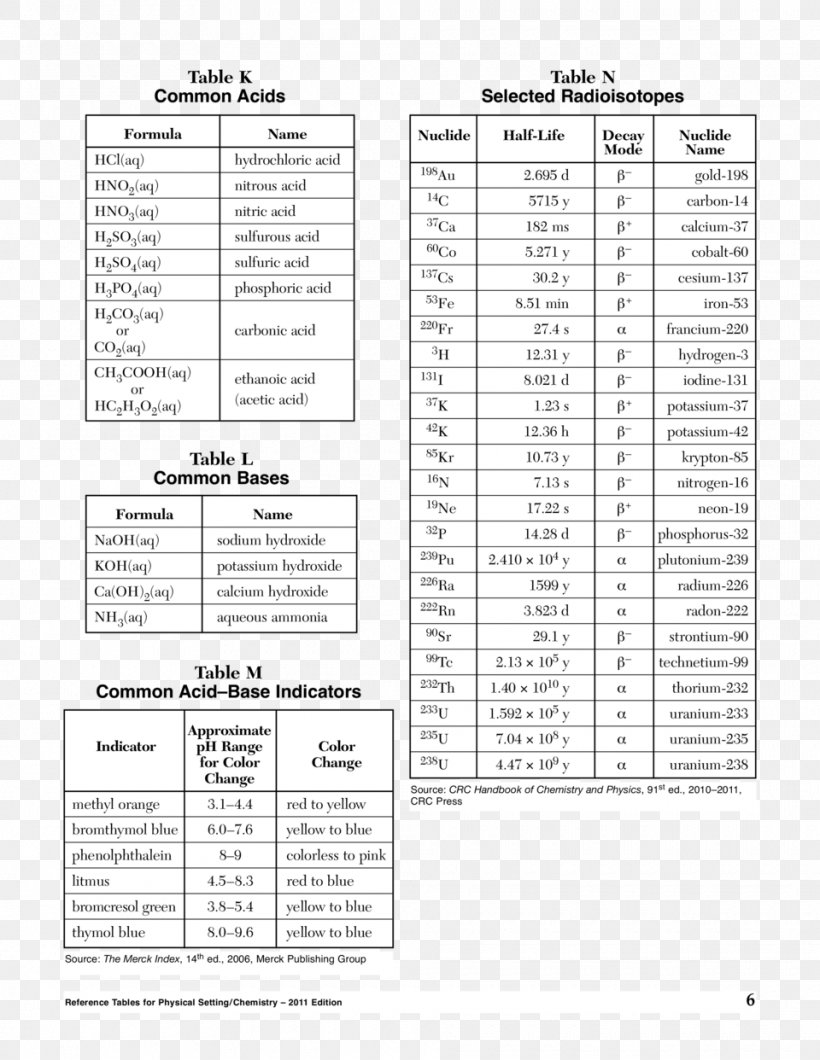 Document Line Angle, PNG, 960x1242px, Document, Paper, Text Download Free