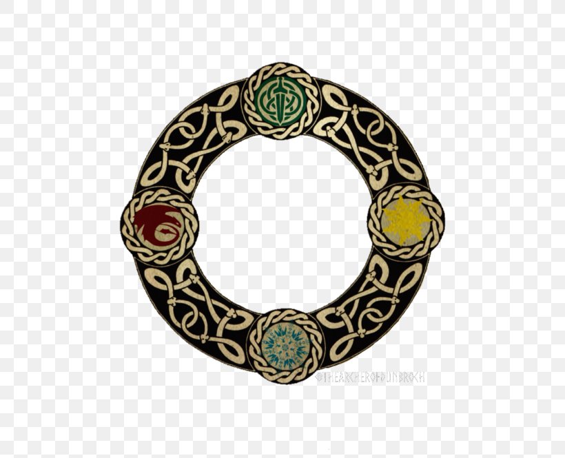 Celtic Knot Norse Dragon Symbol Pattern, PNG, 500x665px, Celtic Knot, Bangle, Celts, Fashion Accessory, Irish People Download Free