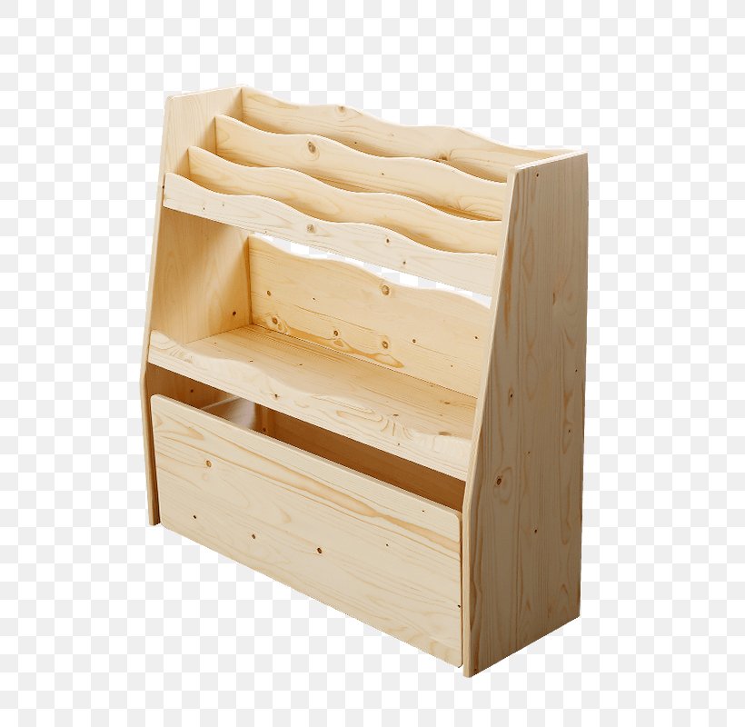 Drawer Plywood Angle, PNG, 800x800px, Drawer, Furniture, Plywood, Wood Download Free