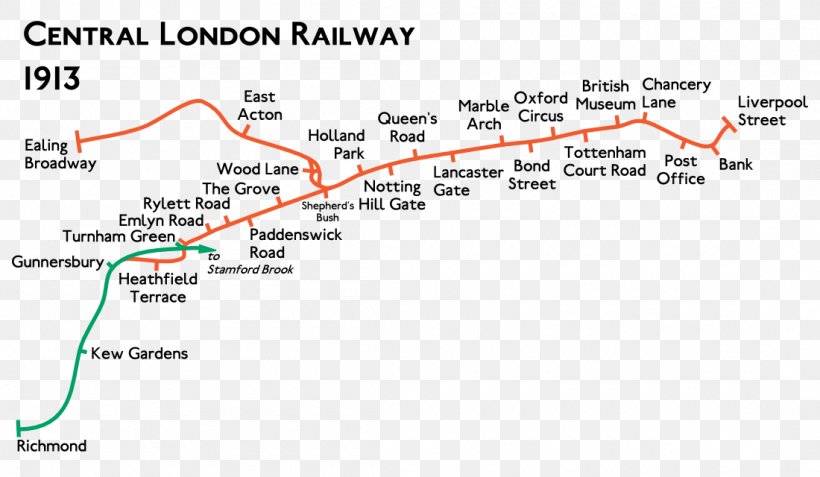 Ealing Broadway Station Central London Railway London Underground Rail Transport, PNG, 1100x640px, Ealing Broadway Station, Area, Central Line, Central London, Diagram Download Free