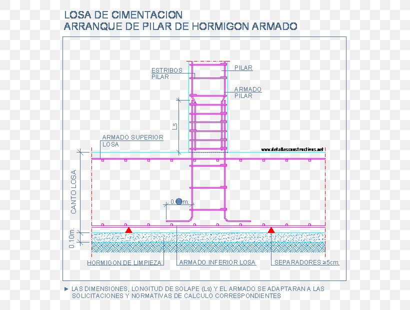 Funderingsplaat Reinforced Concrete Foundation Plinto, PNG, 631x620px, Funderingsplaat, Architectural Engineering, Area, Beam, Column Download Free