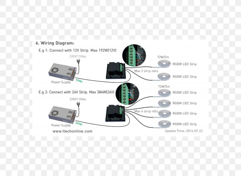 RGB Color Model Light-emitting Diode Dimmer Touchscreen LED Lamp, PNG, 600x600px, Rgb Color Model, Controller, Dimmer, Diode, Electric Current Download Free