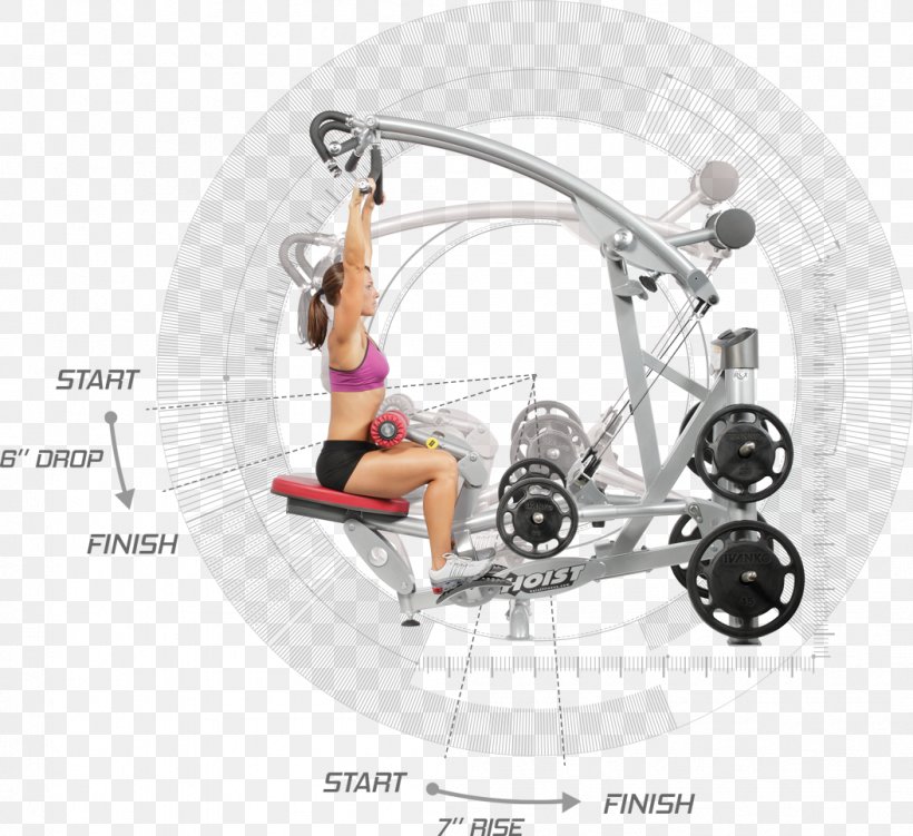 Exercise Machine Pulley Weight Training, PNG, 1053x965px, Exercise Machine, Arm, Automotive Design, Barbell, Exercise Download Free