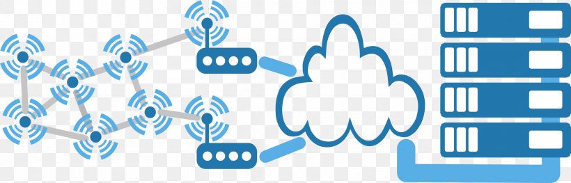 Wireless Sensor Network Internet Of Things Sensor Node, PNG, 1870x601px, Sensor, Area, Blue, Brand, Communication Download Free