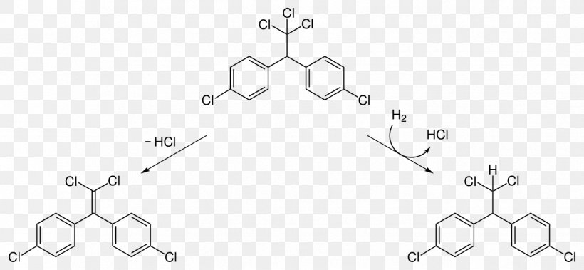 Azo Compound Azo Dye Chemical Compound Disperse Dye, PNG, 1326x614px, Watercolor, Cartoon, Flower, Frame, Heart Download Free