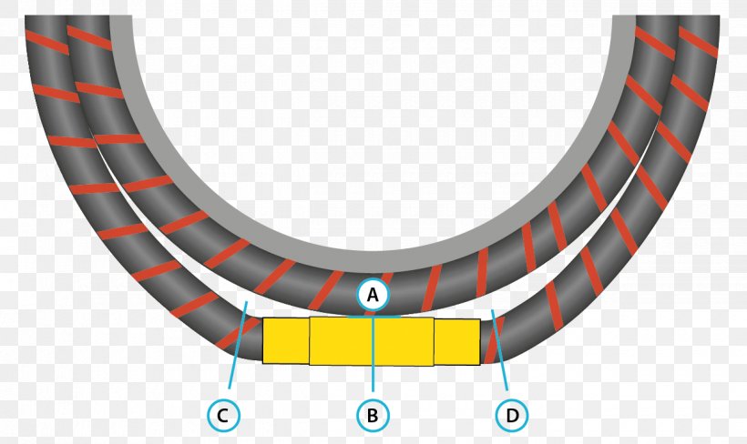 Reel Hose Coupling Gas Energy, PNG, 1240x738px, Reel, Coupling, Downstream, Energy, Engineering Download Free