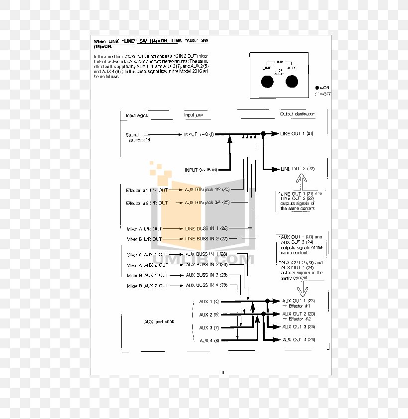 Document Line, PNG, 595x842px, Document, Area, Diagram, Paper, Paper Product Download Free