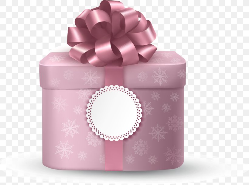 Gift Box Clip Art, PNG, 820x608px, Gift, Box, Christmas Gift, Free Content, Magenta Download Free