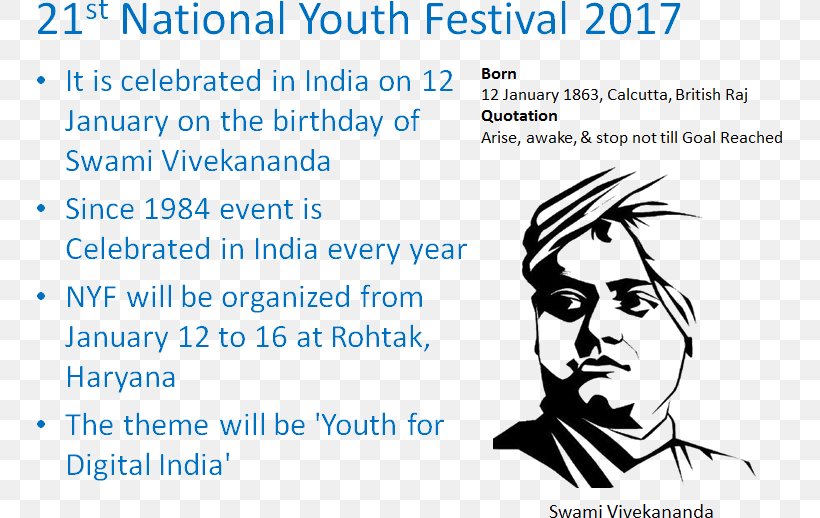 National Youth Festival India 150th Birth Anniversary Of Swami Vivekananda Punjabi Language, PNG, 745x518px, India, Area, Black And White, Brand, Cartoon Download Free