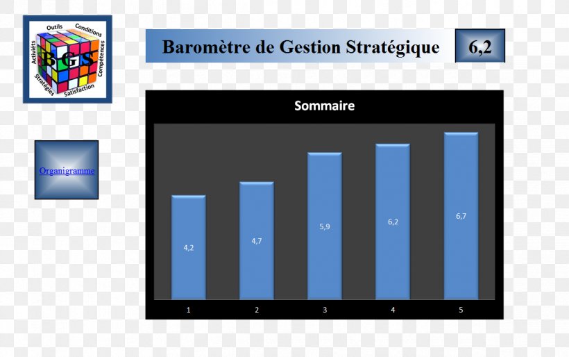 The Balanced Scorecard: Translating Strategy Into Action Organization Empresa Estimation, PNG, 1188x746px, Organization, Balanced Scorecard, Best Practice, Blue, Brand Download Free