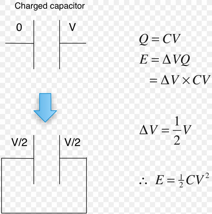 Capacitor Wiring Diagram Series And Parallel Circuits Capacitance Electric Potential Difference, PNG, 1545x1558px, Capacitor, Amplifier, Area, Blue, Capacitance Download Free