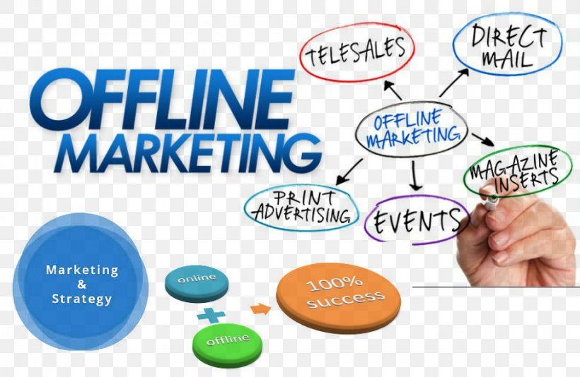 Planet Marketing Digital Marketing Business Marketing Strategy, PNG, 920x600px, Digital Marketing, Advertising, Area, Brand, Business Download Free