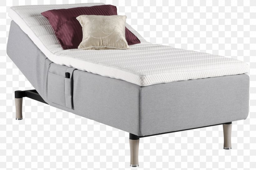 Bed Frame Box-spring Mattress Comfort, PNG, 1200x800px, Bed Frame, Bed, Box Spring, Boxspring, Comfort Download Free