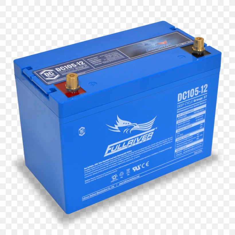 Battery Charger Deep-cycle Battery VRLA Battery Electric Battery Exide, PNG, 850x850px, Battery Charger, Ampere Hour, Battery, Battery Management System, Dctodc Converter Download Free