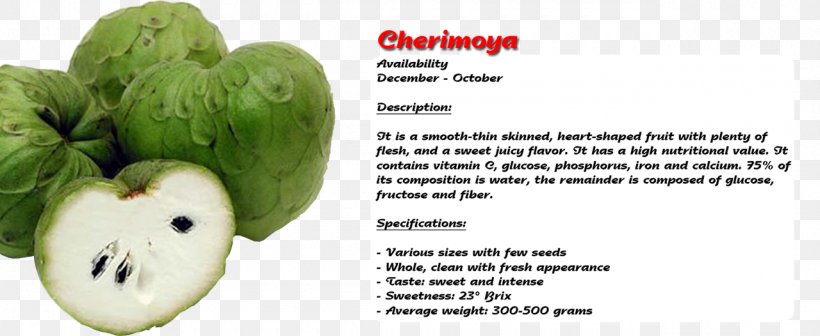 Cherimoya Soursop Fruit Sugar-apple Peruvian Cuisine, PNG, 1280x526px, Cherimoya, Annona, Diet Food, Food, Fruit Download Free