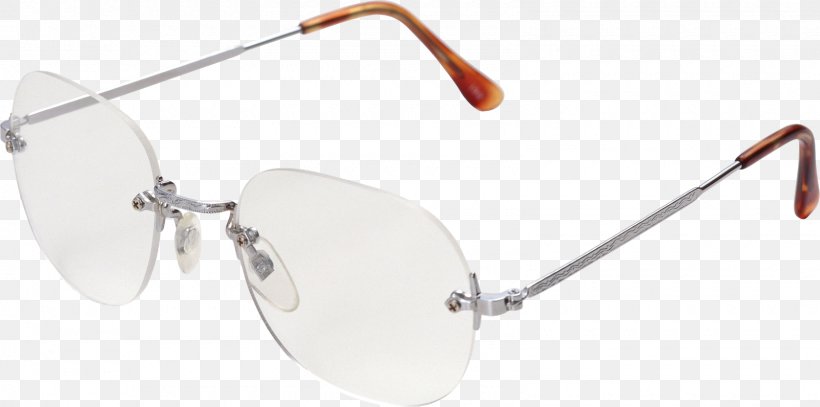 Near-sightedness Glasses Eye Disease Visual Acuity, PNG, 1600x796px, Nearsightedness, Astigmatism, Disease, Eye, Eye Strain Download Free