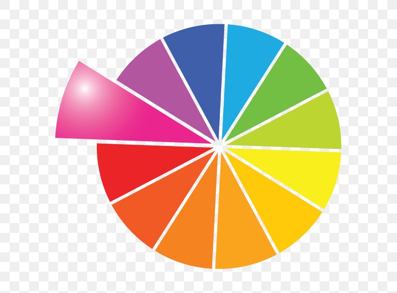 Color Wheel Color Scheme Complementary Colors Royalty-free, PNG, 603x604px, Color Wheel, Color, Color Scheme, Color Theory, Complementary Colors Download Free