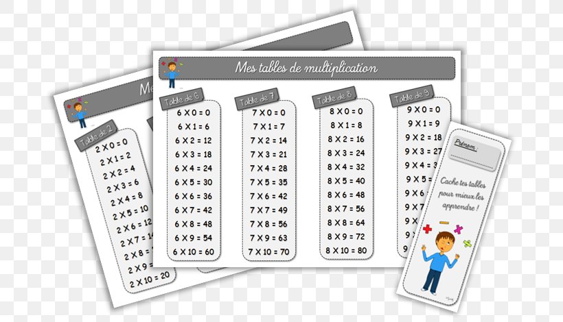 Multiplication Table Mathematics Calculation, PNG, 697x470px, Multiplication Table, Brand, Calculation, Communication, Envelope Download Free