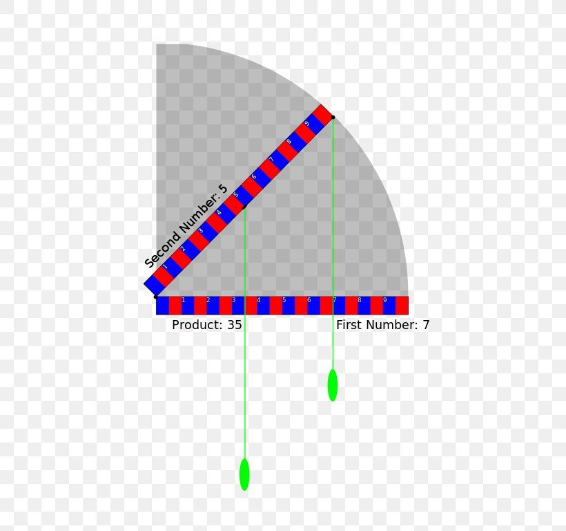 Line Point Angle, PNG, 543x768px, Point, Area, Diagram, Triangle Download Free