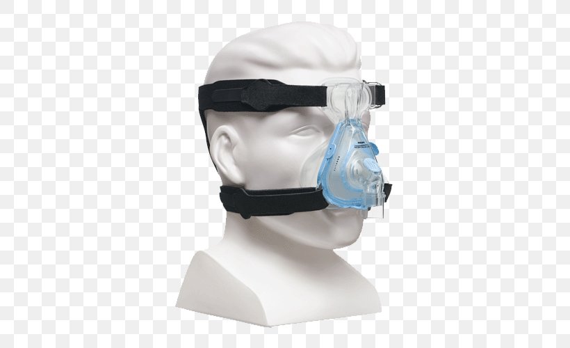 Continuous Positive Airway Pressure Respironics, Inc. Mask Non-invasive Ventilation, PNG, 500x500px, Continuous Positive Airway Pressure, Deviated Nasal Septum, Face, Full Face Diving Mask, Headgear Download Free