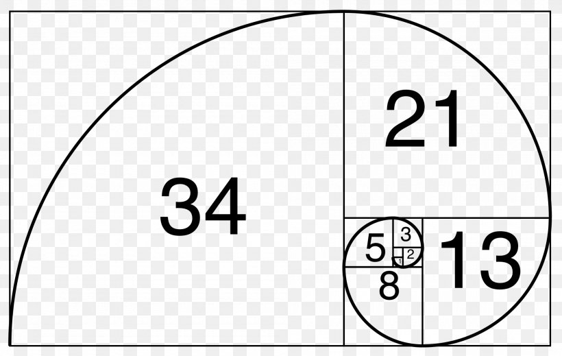 Fibonacci Number Golden Ratio Golden Spiral Golden Rectangle, PNG, 2000x1266px, Number, Area, Black, Black And White, Brand Download Free