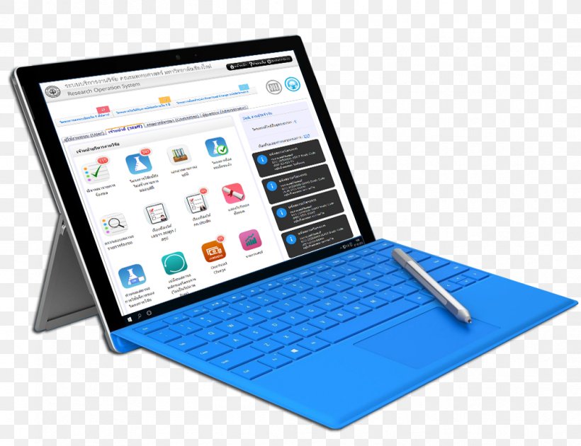 Surface Pro 4 Surface Pro 3 Microsoft RAM, PNG, 1041x800px, Surface Pro 4, Intel Core, Intel Core I5, Intel Core I7, Laptop Download Free