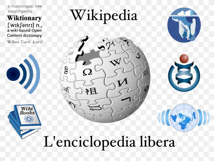 Wikipedia Logo Encyclopedia, PNG, 1024x768px, Wikipedia, Area, Ball, Brand, Business Download Free