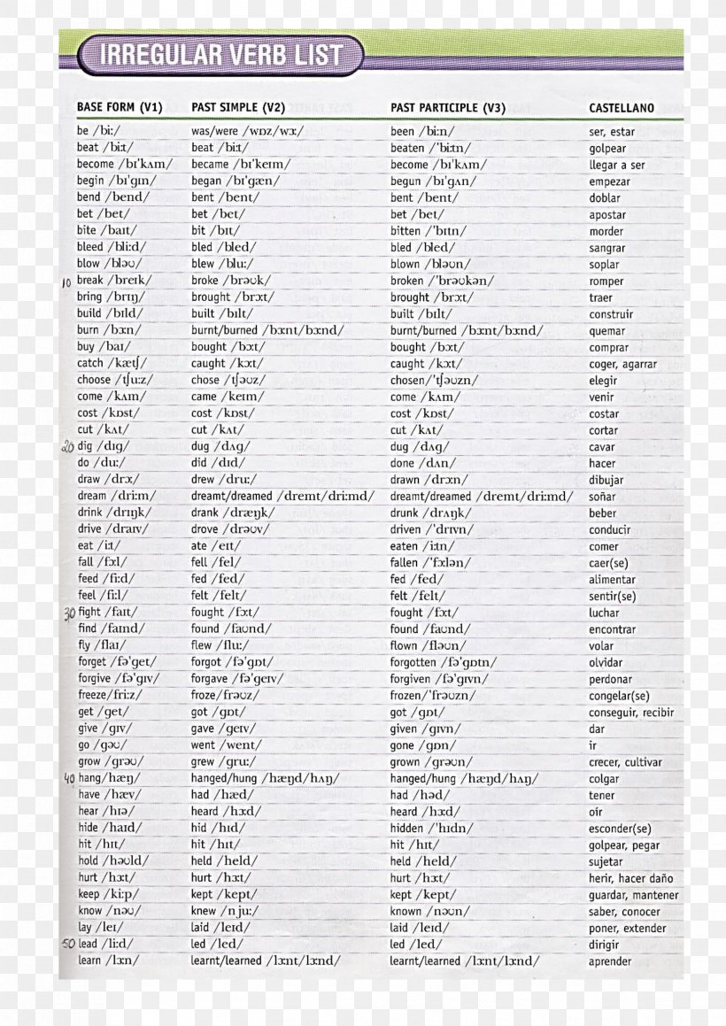 Document Regular And Irregular Verbs Line, PNG, 1654x2339px, Document, Area, Paper, Regular And Irregular Verbs, Text Download Free