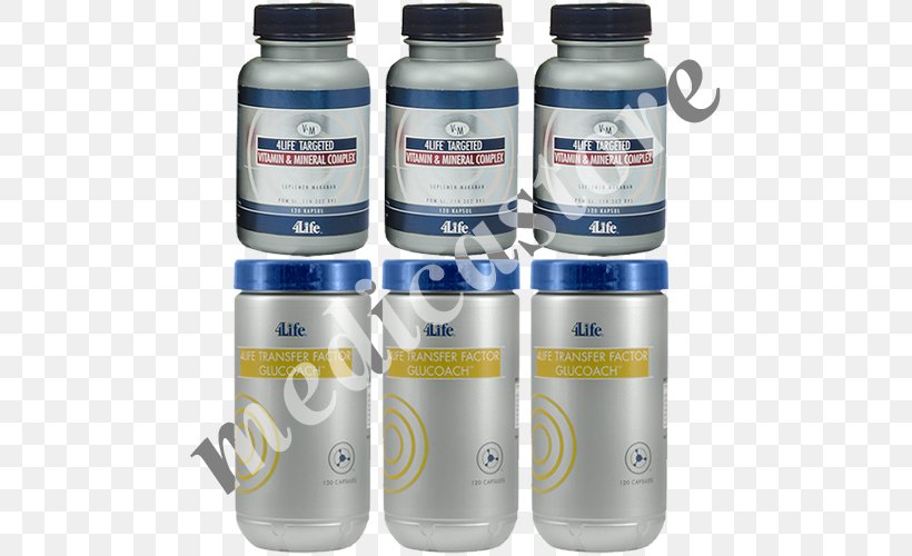 Bottle Water Liquid Cylinder, PNG, 666x500px, Bottle, Cylinder, Liquid, Water Download Free