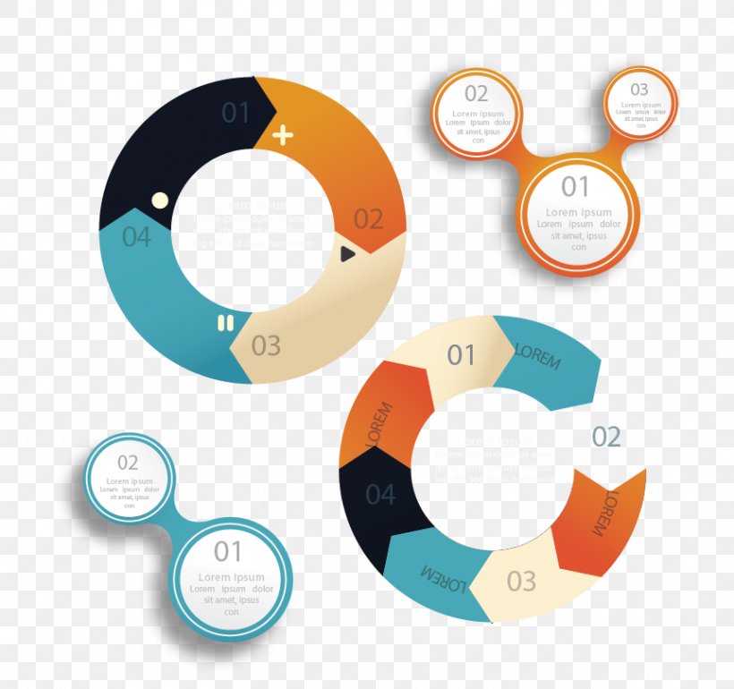 Circle, PNG, 862x810px, Chart, Autumn, Flowchart, Geometry, Microsoft Powerpoint Download Free