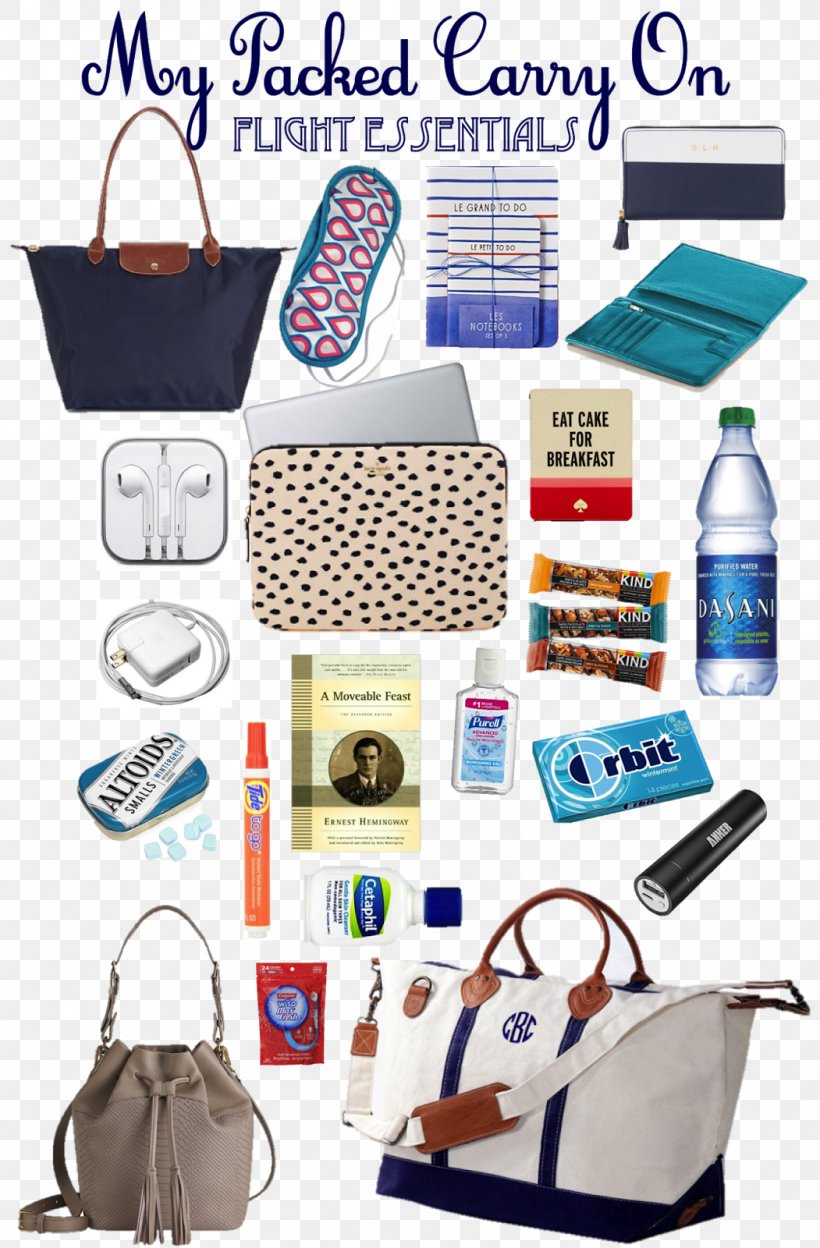 Airplane Europe Travel Handbag, PNG, 1051x1600px, Airplane, Backpack, Bag, Brand, Checklist Download Free