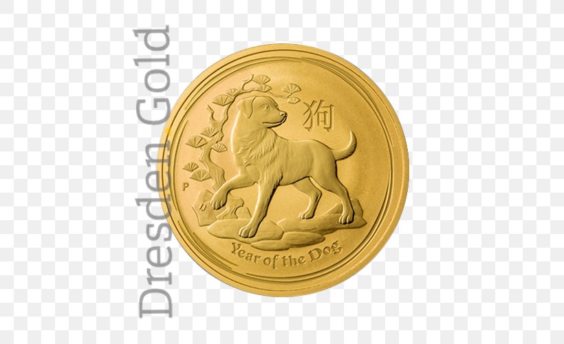 Coin Gold Perth Mint Dresden Lunar, PNG, 500x500px, Coin, Australian Lunar, Carnivoran, Currency, Dresden Download Free