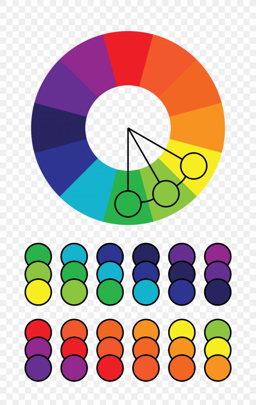 Color Wheel Analogous Colors Color Scheme Primary Color, PNG, 1000x1582px, Color Wheel, Analogous Colors, Area, Art, Color Download Free