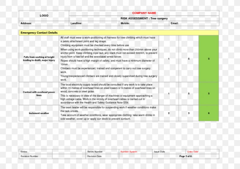 Risk Assessment Architectural Engineering Business Pesticide, PNG, 849x600px, Risk Assessment, Architectural Engineering, Area, Brand, Business Download Free
