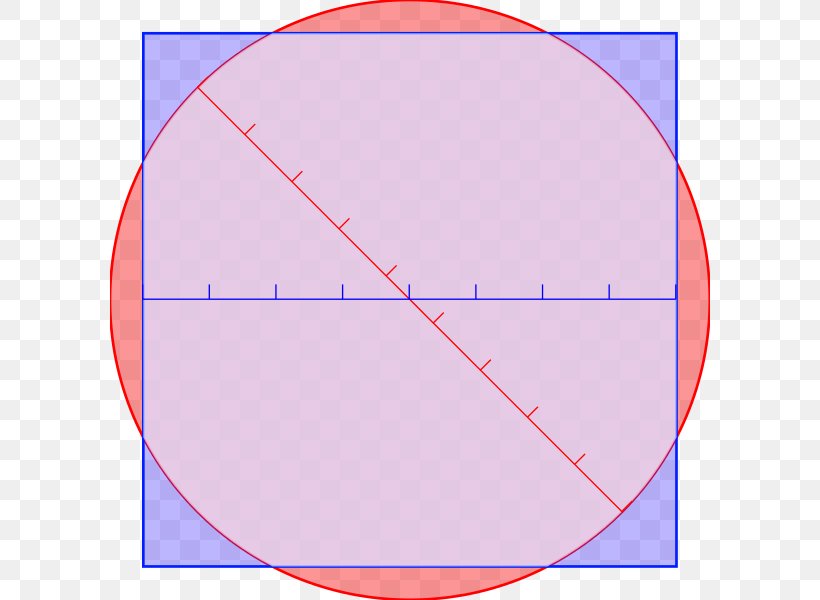 Squaring The Circle Angle Text Quadrature, PNG, 600x600px, Squaring The Circle, Area, Area M, Diagram, Quadrature Download Free