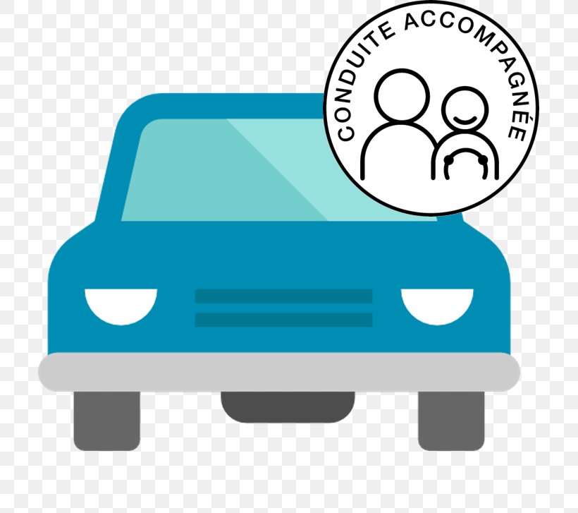 Car Graduated Driver Licensing Driving Driver's License Driver's Education, PNG, 711x727px, Car, Area, Decal, Drivers Education, Drivers License Download Free