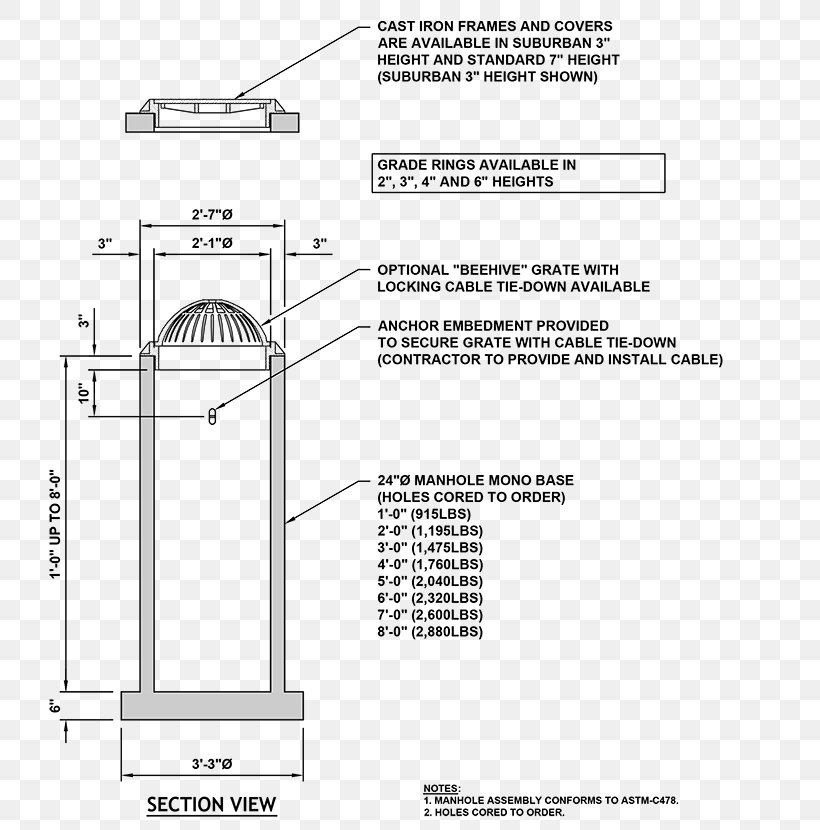 Manhole Cover Storm Drain Precast Concrete Columbia Precast Products, LLC, PNG, 760x830px, Manhole, Area, Black And White, Building, Concrete Download Free