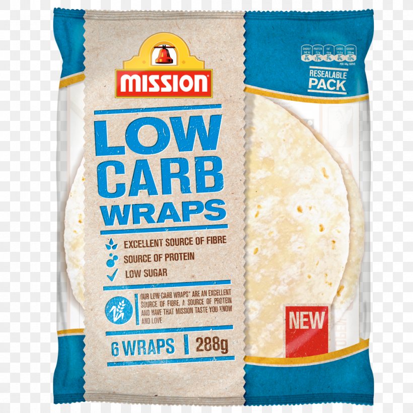 Wrap Pita Wheat Tortilla Low-carbohydrate Diet, PNG, 1000x1000px, Wrap, Brand, Bread, Carbohydrate, Commodity Download Free