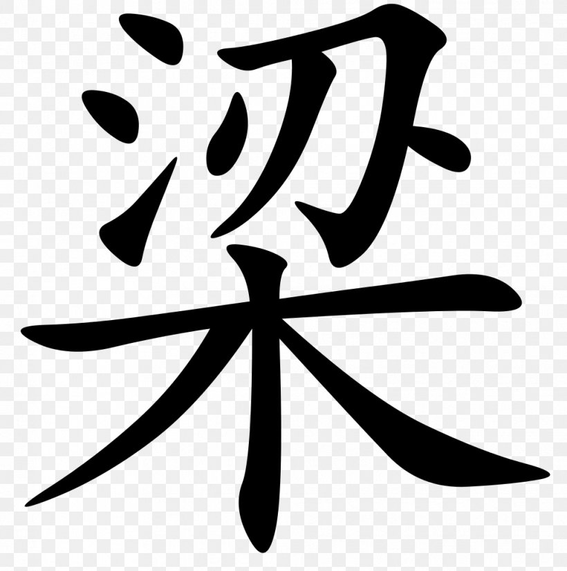 China Chinese Characters Mandarin Chinese Language, PNG, 1016x1024px, China, Artwork, Black And White, Cantonese, Chinese Download Free
