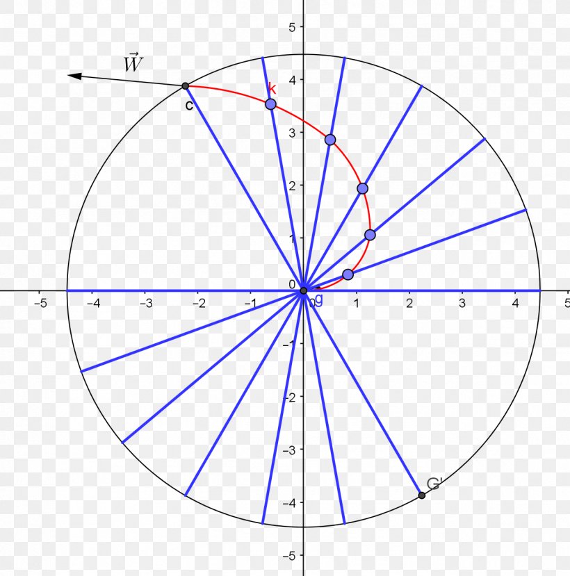 Circle Point Angle Diagram, PNG, 1273x1287px, Point, Area, Diagram, Symmetry, Triangle Download Free