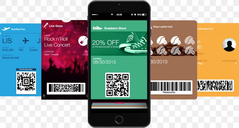 Apple Wallet Mobile Payment IPhone Mobile Marketing, PNG, 1964x1053px, Apple Wallet, Apple, Bluetooth Low Energy Beacon, Brand, Communication Download Free