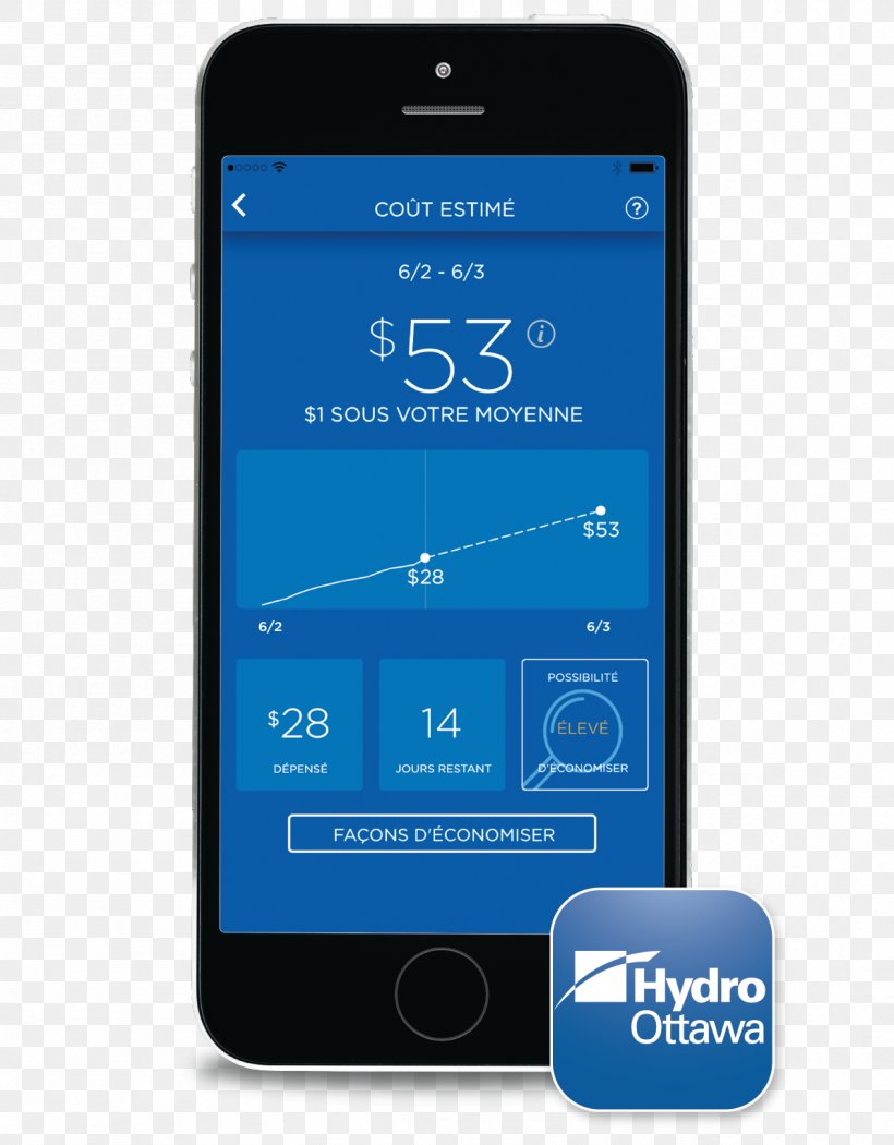 Feature Phone Smartphone Hydro Ottawa Mobile Phones, PNG, 1192x1527px, Feature Phone, Brand, Cellular Network, Communication Device, Electronic Device Download Free